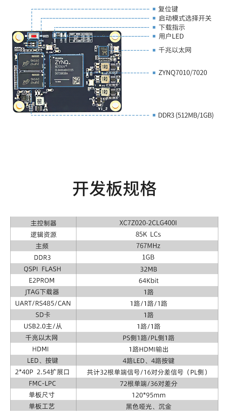 PZ7020S-FL_03