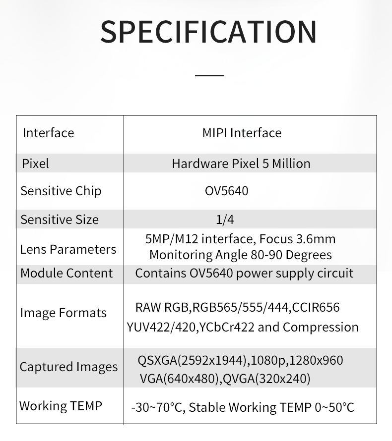 PZ5640-MIPI-Listing_02