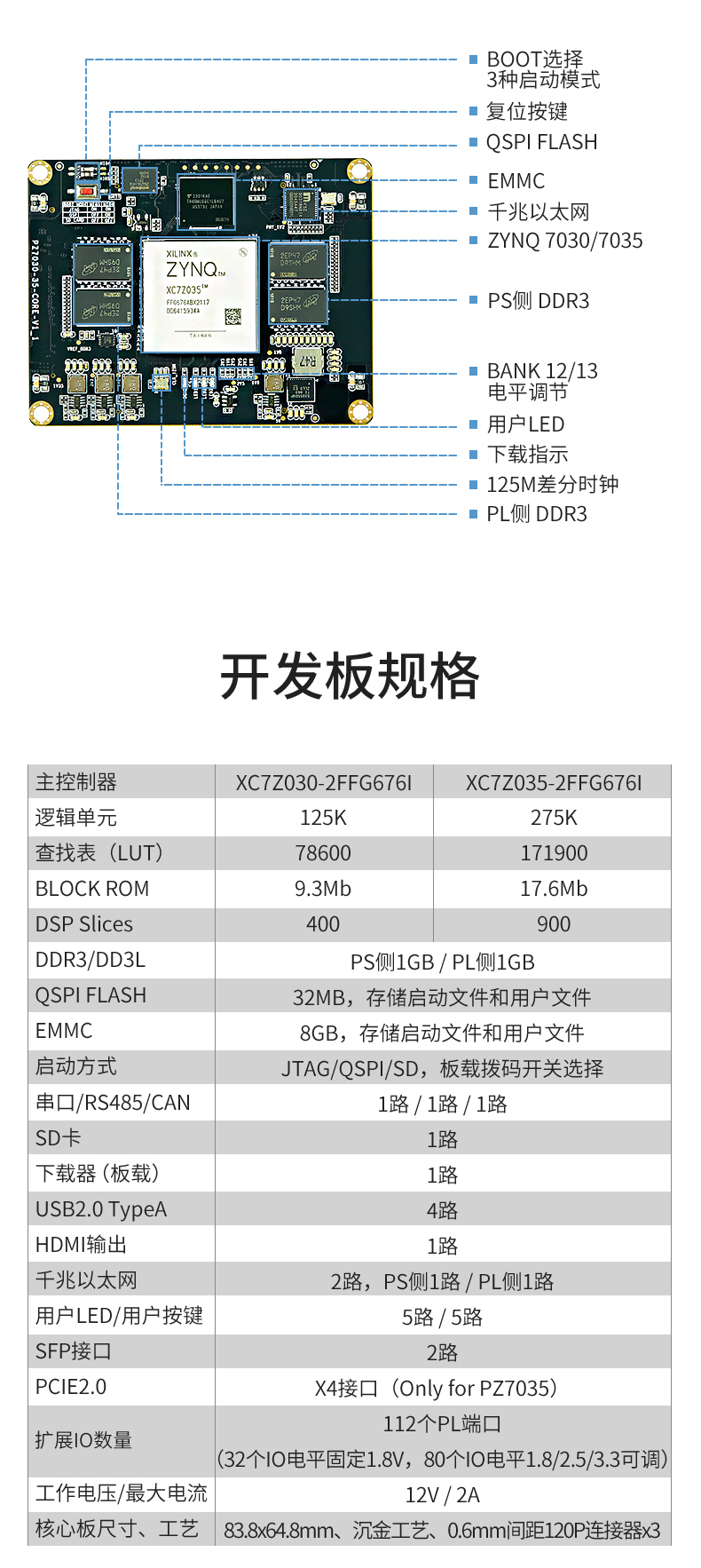 07-PZ7030_03