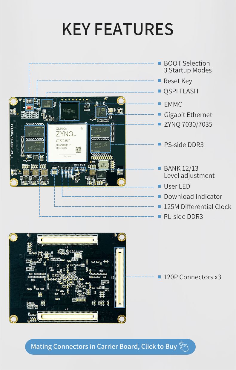 Board DIP 7035 L02 676