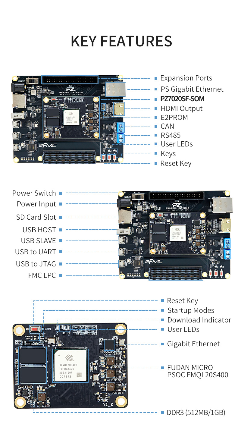 PZ7020SF-FL-KFB L02 DIP