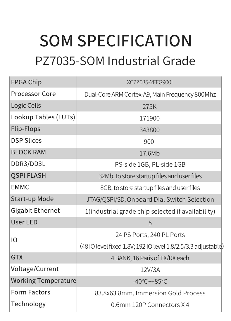 PZ7035-SOM 900_03