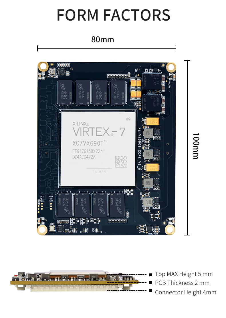 PZ-V690T-SOM-Core-Board-Listing_04