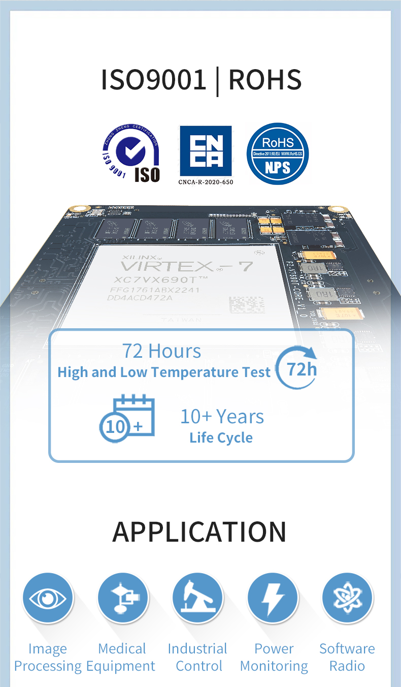 PZ-V690T-SOM-Core-Board-Listing_06