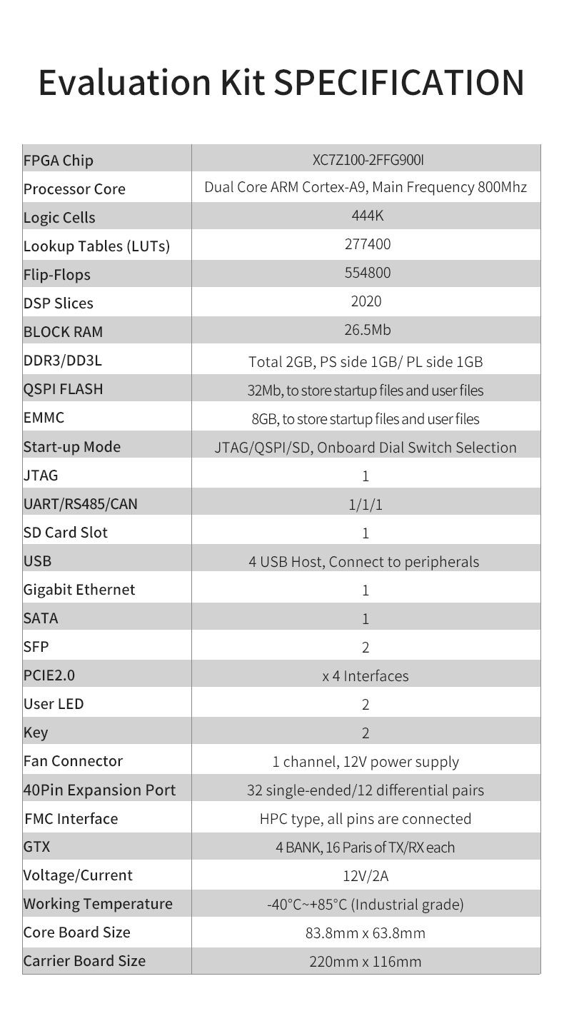 A04_PZ7100-FH-KFB-Listing_03