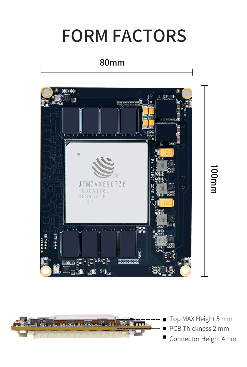 PZ-V690TF-SOM-Core-Board-Listing_04