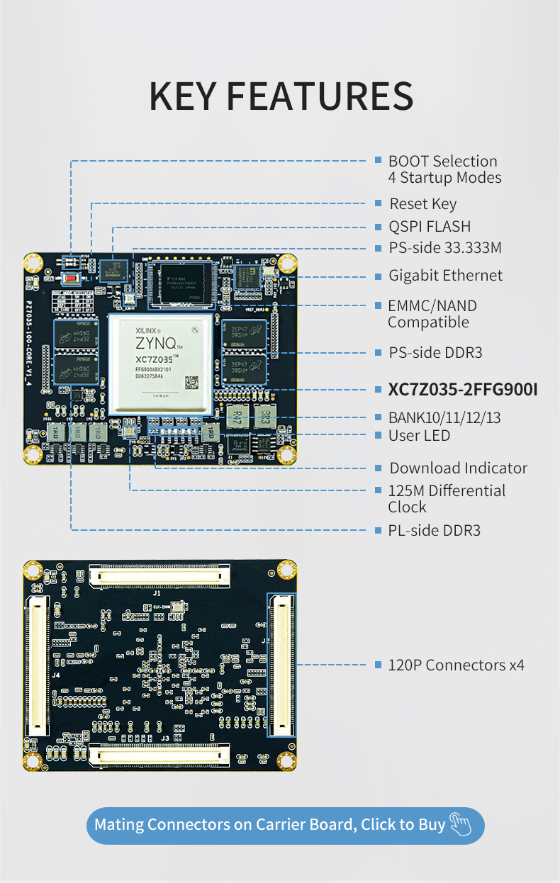 PZ7035-SOM 900_02