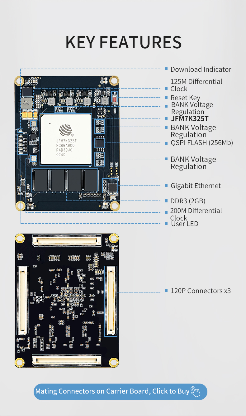 PZ-F7325T-SOM_L02