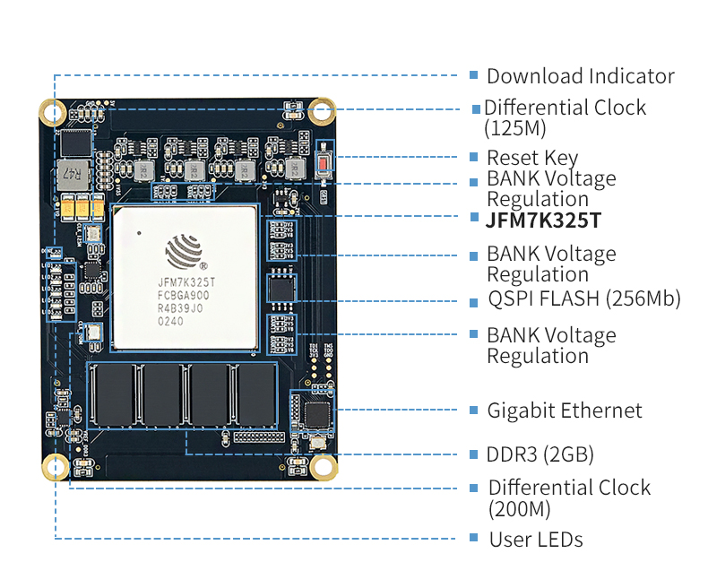 PZ-F7325T-FH-KFB L03