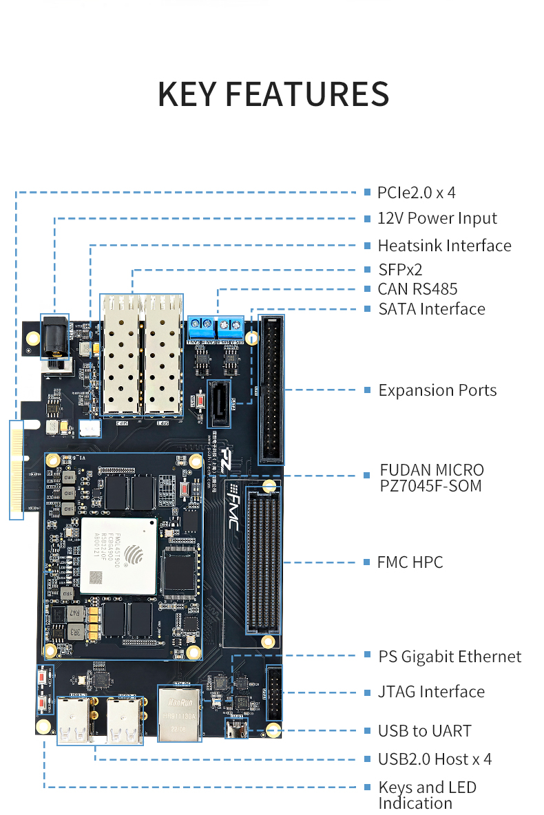 PZ7045F-FH-KFB L02