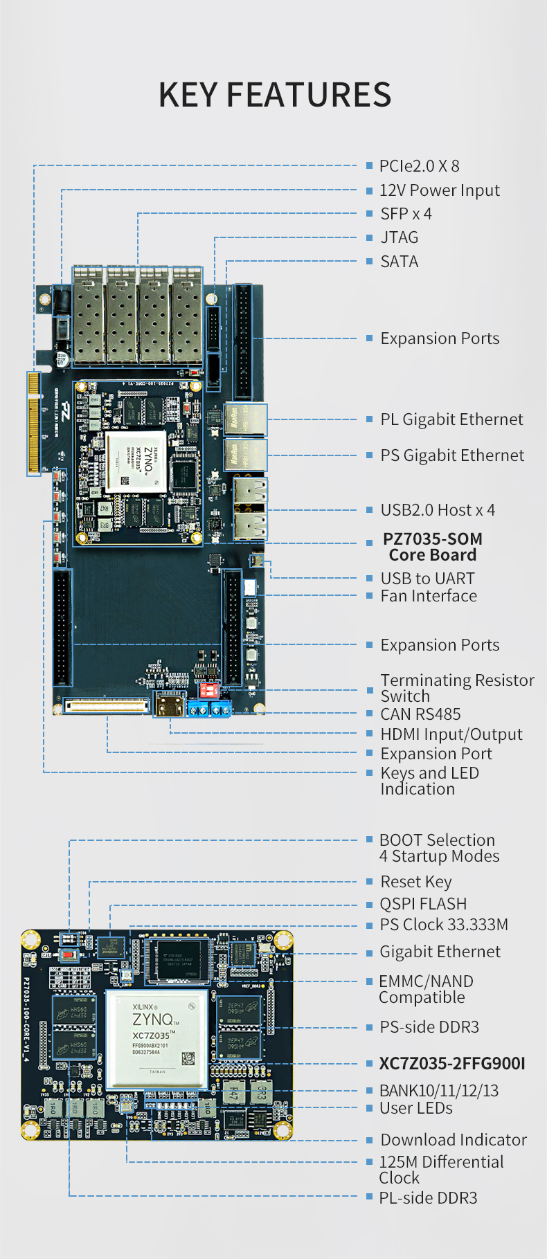 18_PZ7035-KFB 900_02