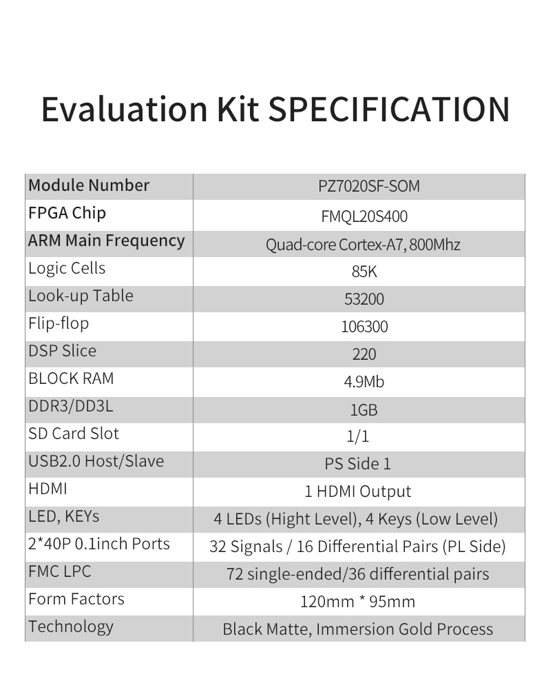 PZ7020SF-FL-KFB L03 DIP