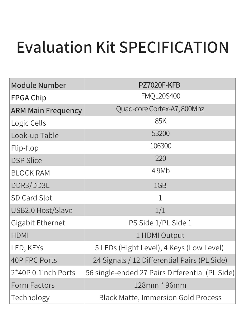 PZ7020F-KFB_L03 Stamp Hole