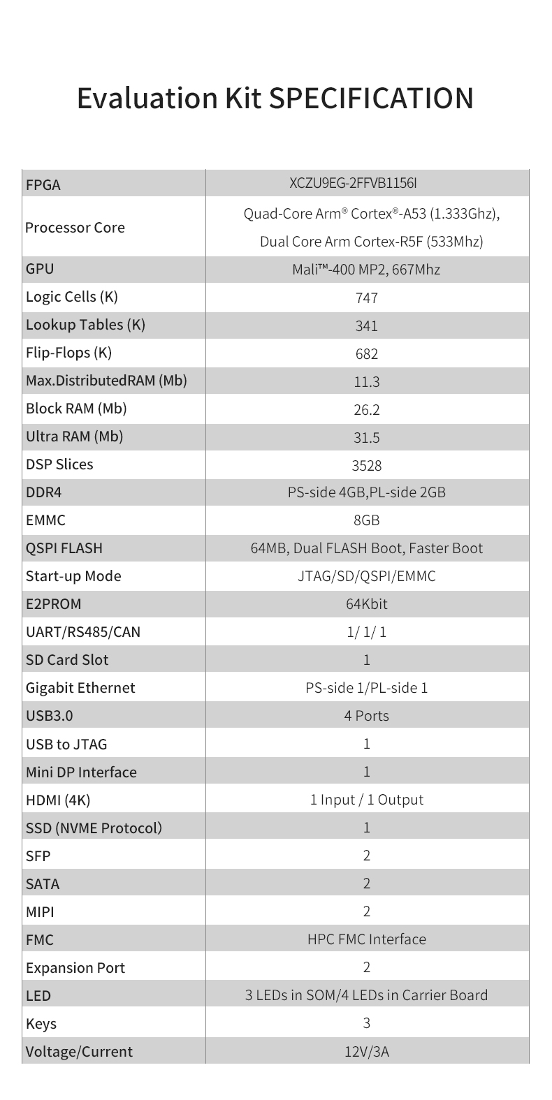 37_PZ-ZU9EG-KFB-Listing 04