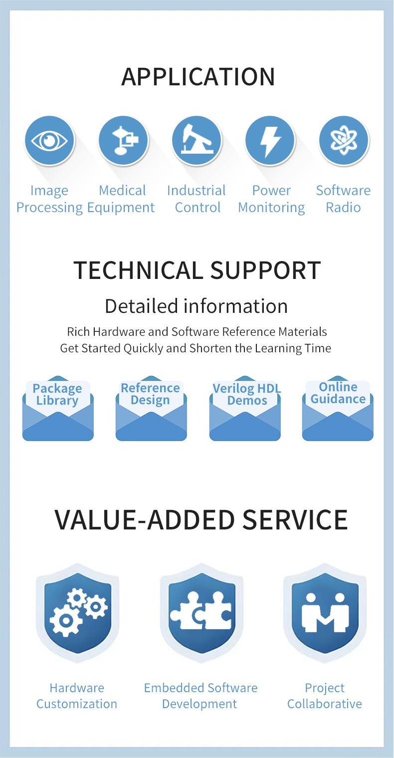 33_PZ-ZU7EV-KFB-Listing11