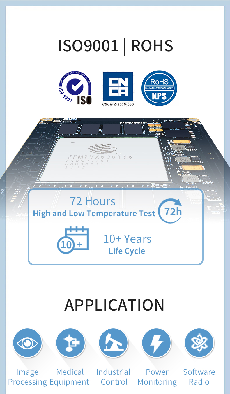 PZ-V690TF-SOM-Core-Board-Listing_06