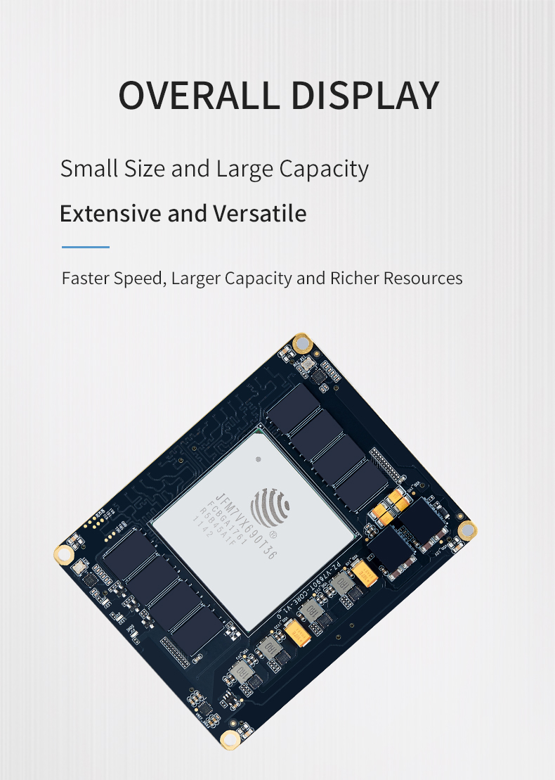 PZ-V690TF-SOM-Core-Board-Listing_05