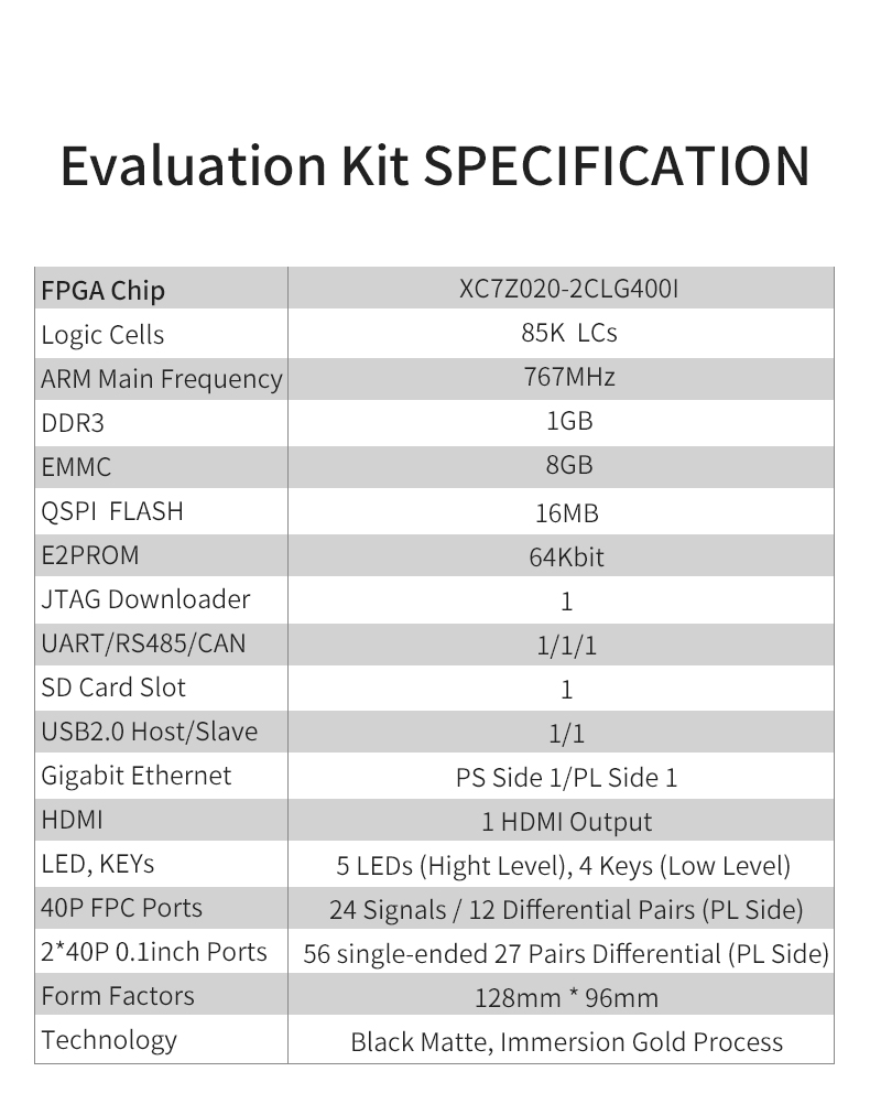 PZ7020-KFB_L03