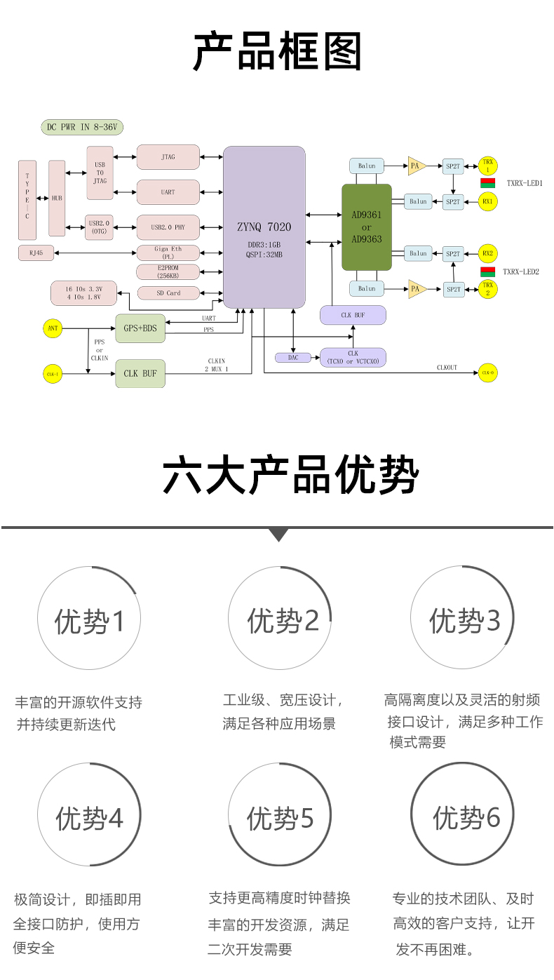 详情_04