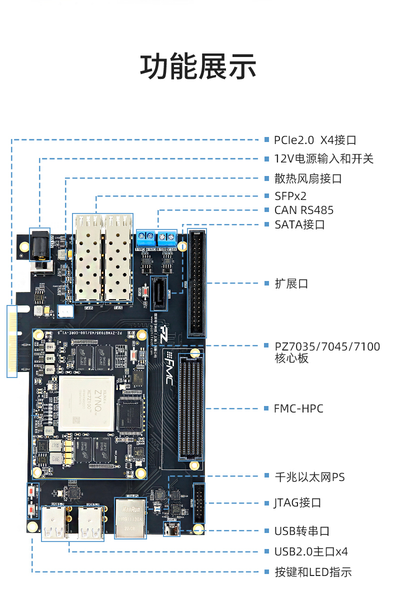 PZ7100_02