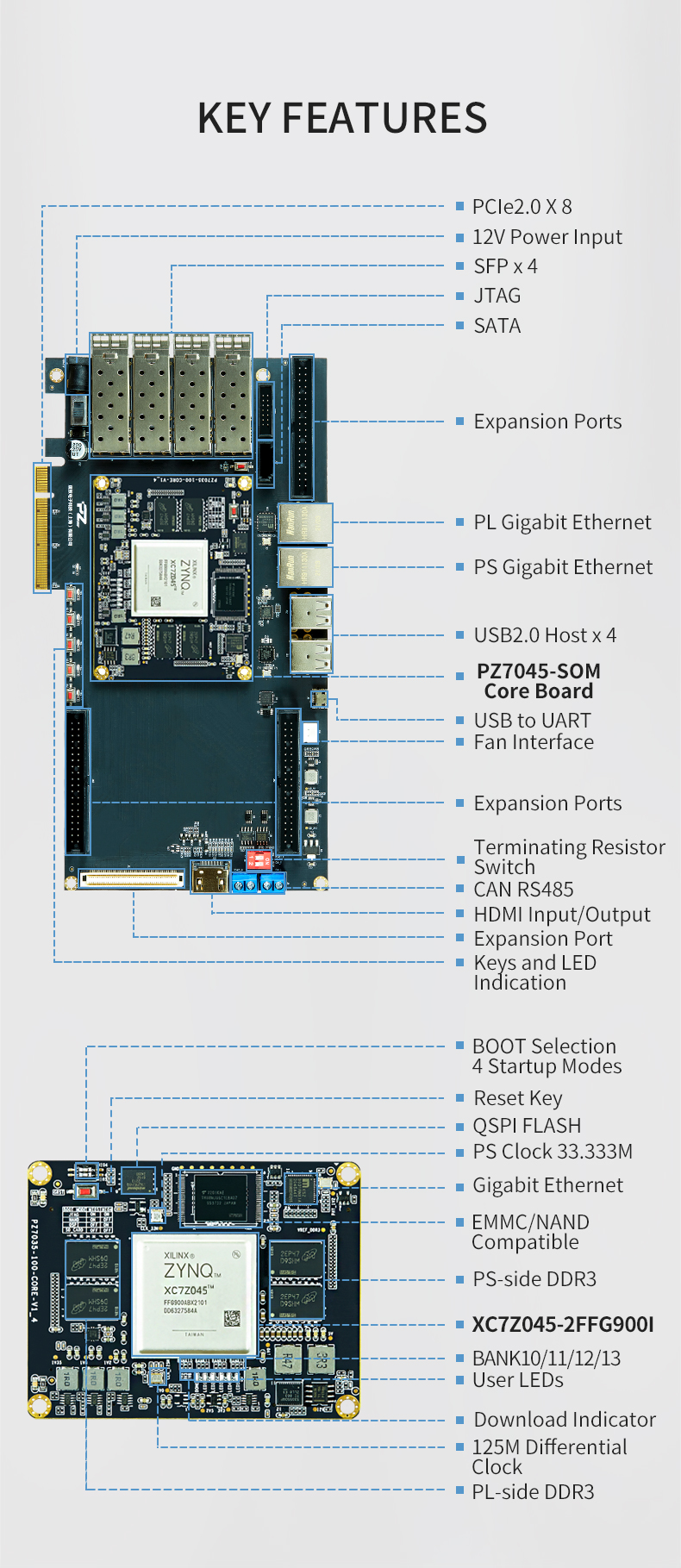 19_PZ7045-KFB 900_02