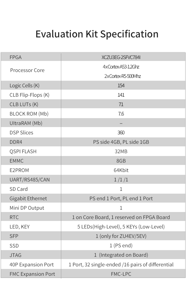 B02_PZ-ZU3EG-FL-KFB_05