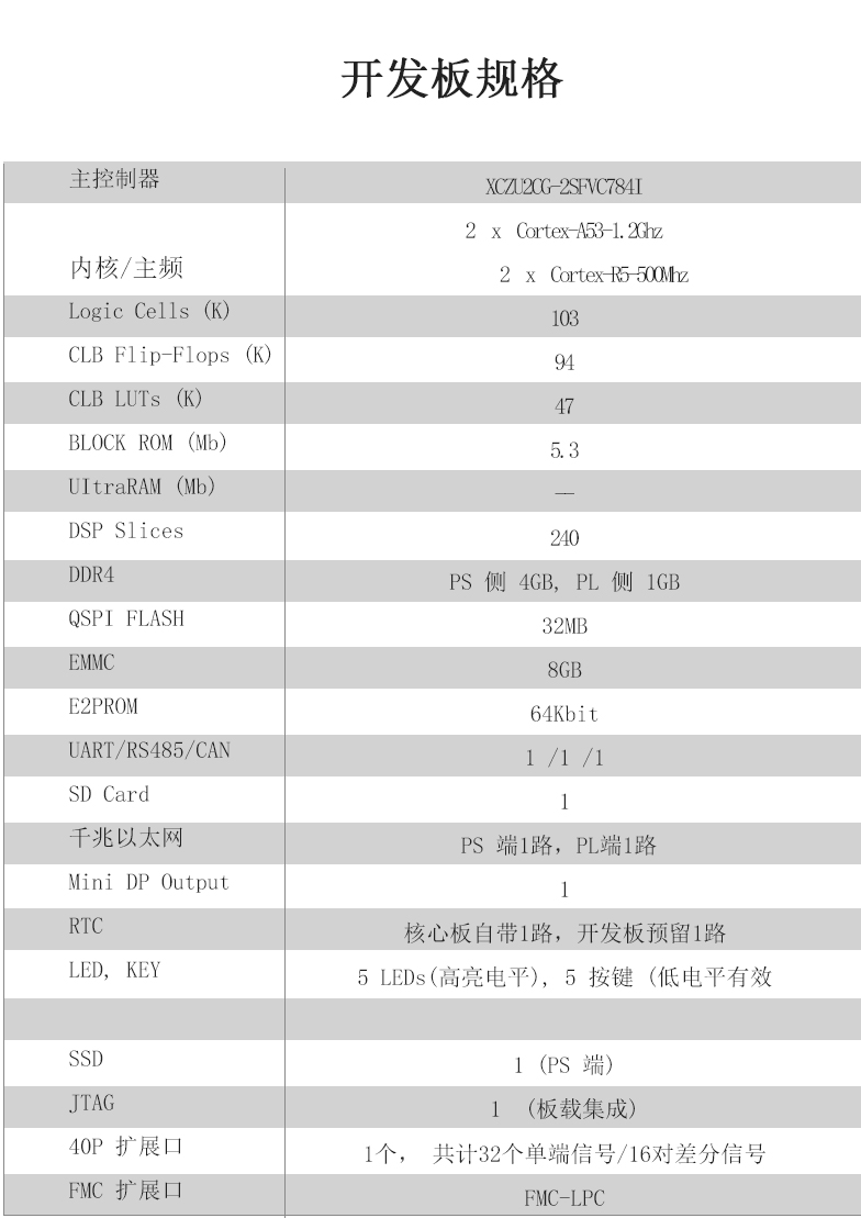 1B01_PZ-ZU2CG-FL-KFB_05REVISE