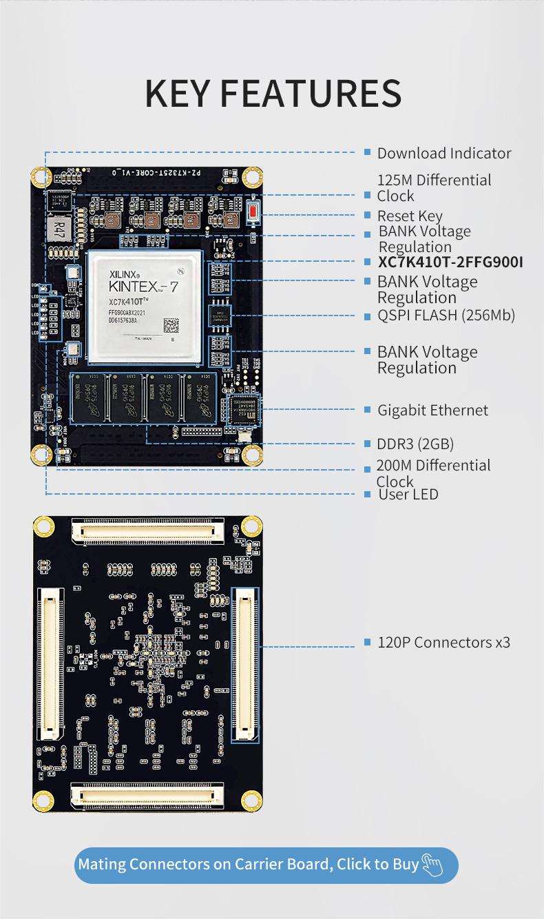 PZ-K7410T-SOM_02