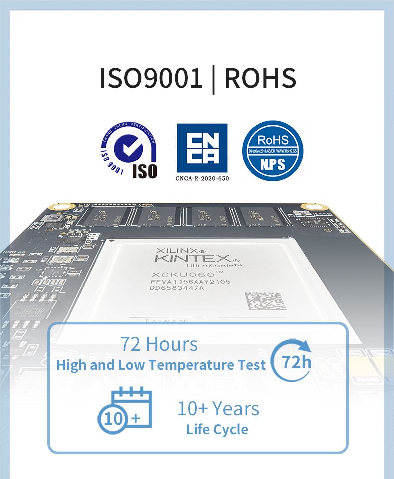 51_PZ-KU040-SOM-Core-Board_06