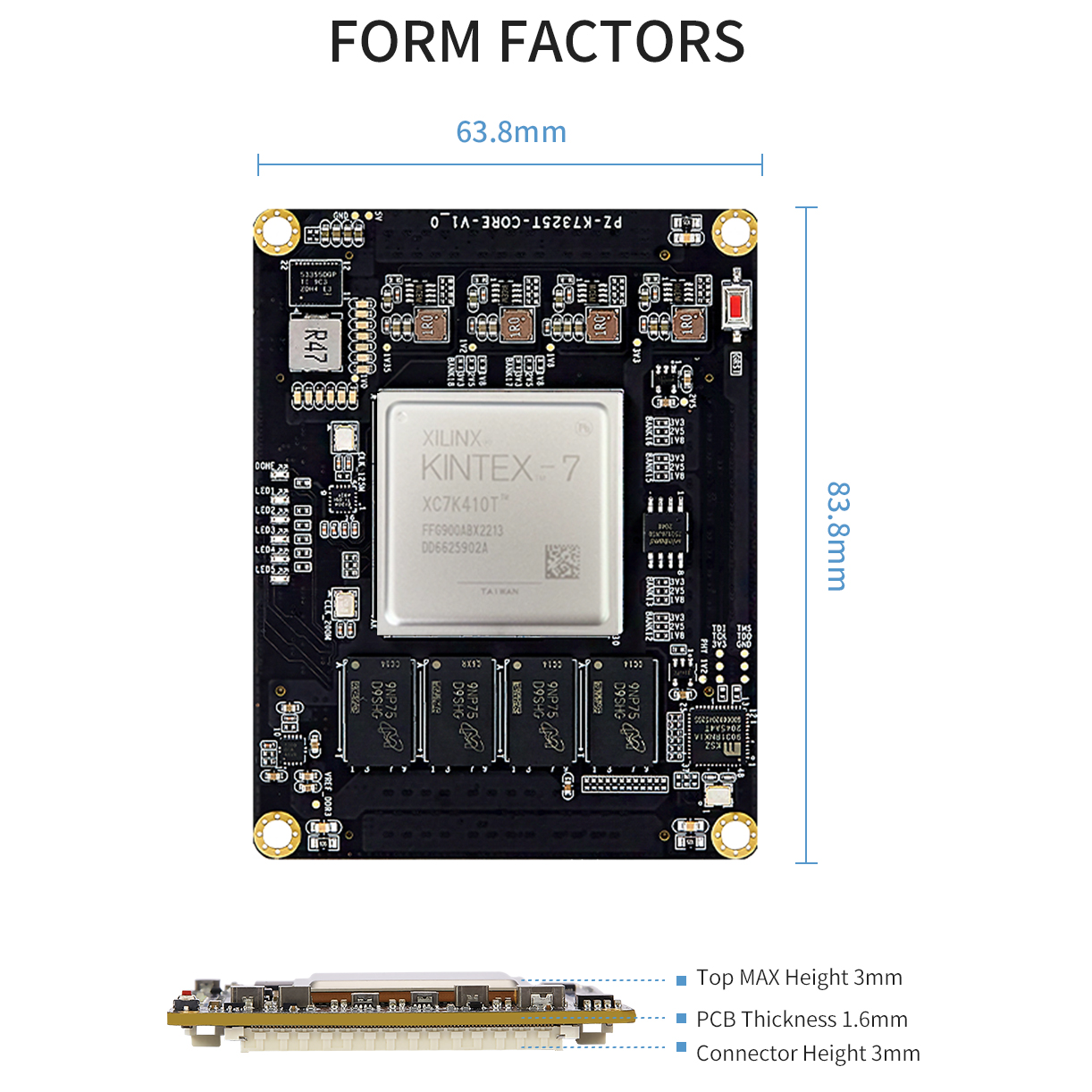 PZ-K7410T-SOM_04 REVISE